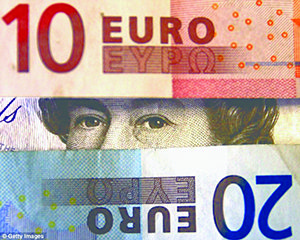 euro pound notes