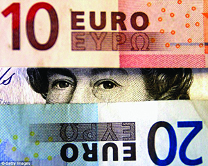 euro pound notes